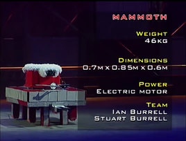 Mammoth s3 stats