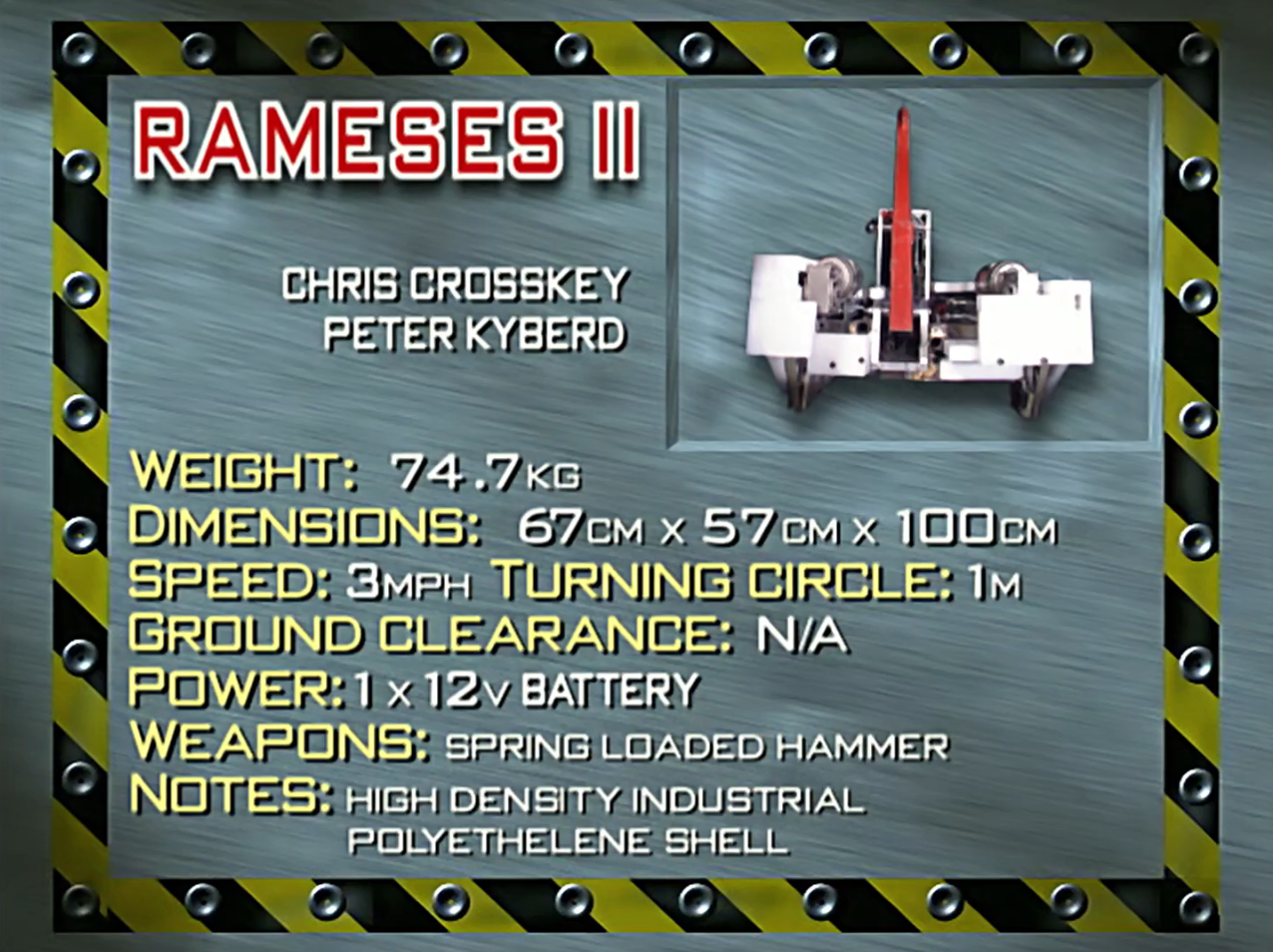 Rameses Ii Robot Wars Wiki Fandom