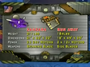 Tag Team statsboard during the Nickelodeon Series (Zanzara and Run Away)