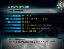 Abaddon stats
