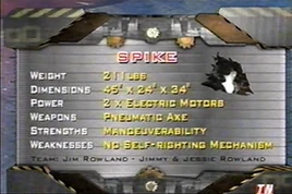 Spike ew1 stats