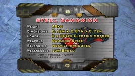 Steel sandwich stats