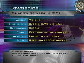 Shadow of napalm stats