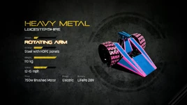 Heavy metal stats