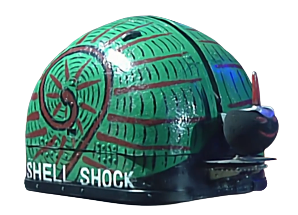 shell shock helmets