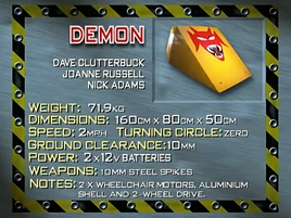 Demon stats