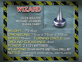 Wizard stats