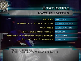 Rattus rattus stats