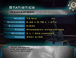 Hammertron stats