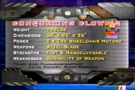 Conquering clown ew2 stats