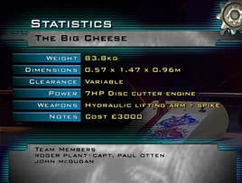 The big cheese stats