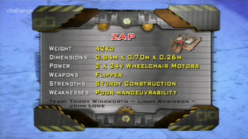 Zap stats