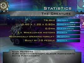The creature stats