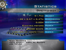 Ghetto bot stats