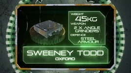 Sweeney todd stats