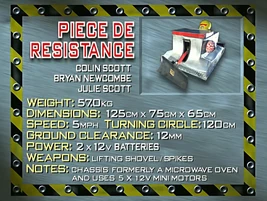 Piece de resistance stats