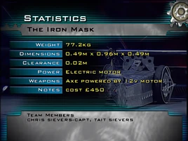 The iron mask stats