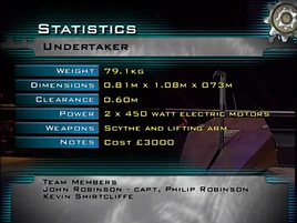 Undertaker stats