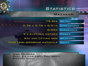 Mazakari stats