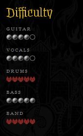 Guitar:44 Vocals:44 Drums:6red Bass:55 Band:6red