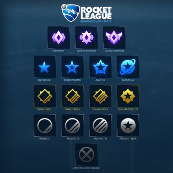 Season 2 | Rocket League Wiki | Fandom