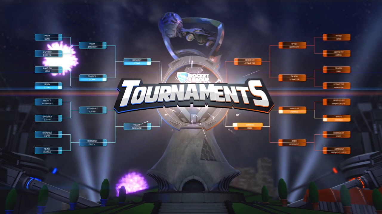 Rocket League Tournaments 2020 Schedule