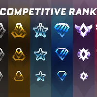 Competitive Rocket League Wiki Fandom A list of all the changes made on the website over the past month. competitive rocket league wiki fandom