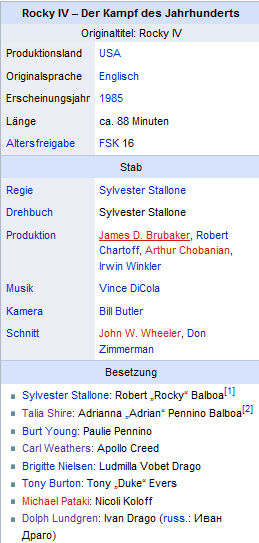 Rocky Iv Der Kampf Des Jahrhunderts Rocky Wiki Fandom