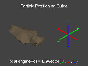 Egvectorguide.jpg