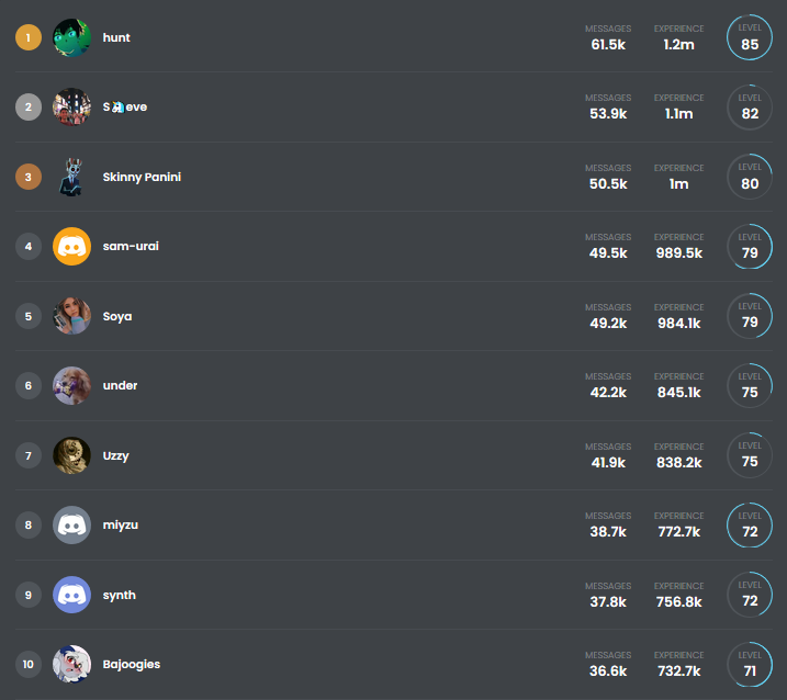 roblox discord wiki fandom