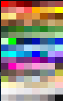 Colors Ro Ghoul Wiki Fandom - new studio color palette roblox