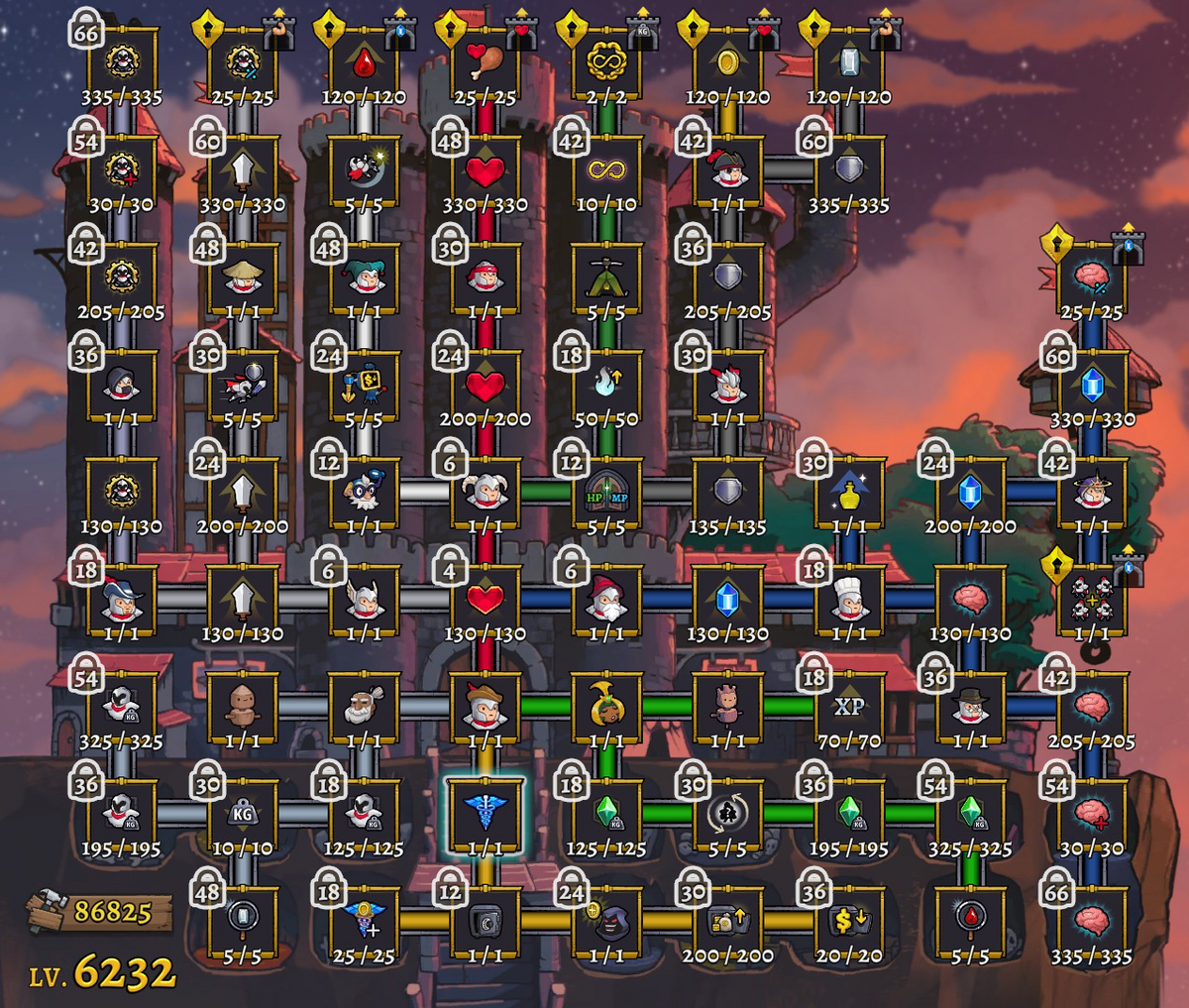 Upgrades | Rogue Legacy 2 Wiki | Fandom