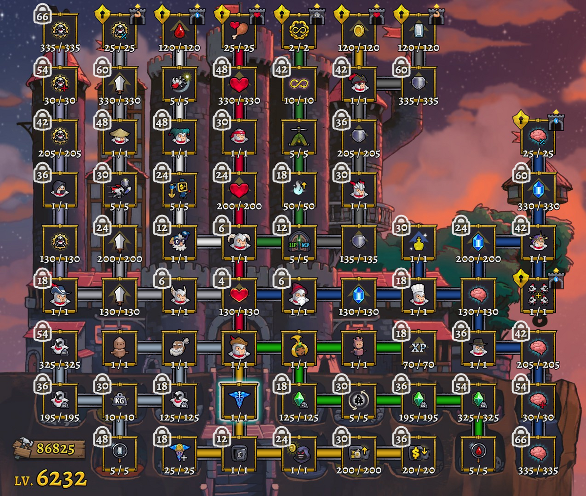 CHARTS: Rogue Legacy 2 takes third place on Steam