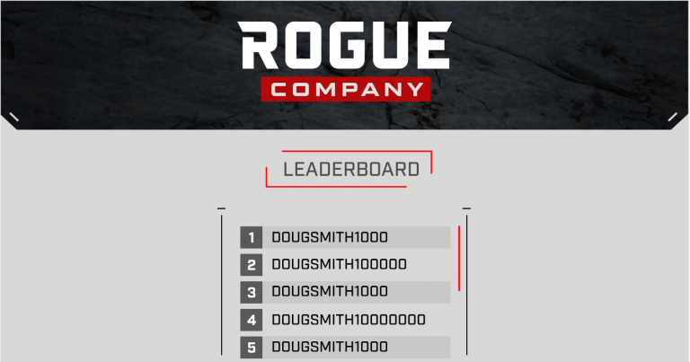 Update de Rogue Company introduz uma nova personagem, novo sistema