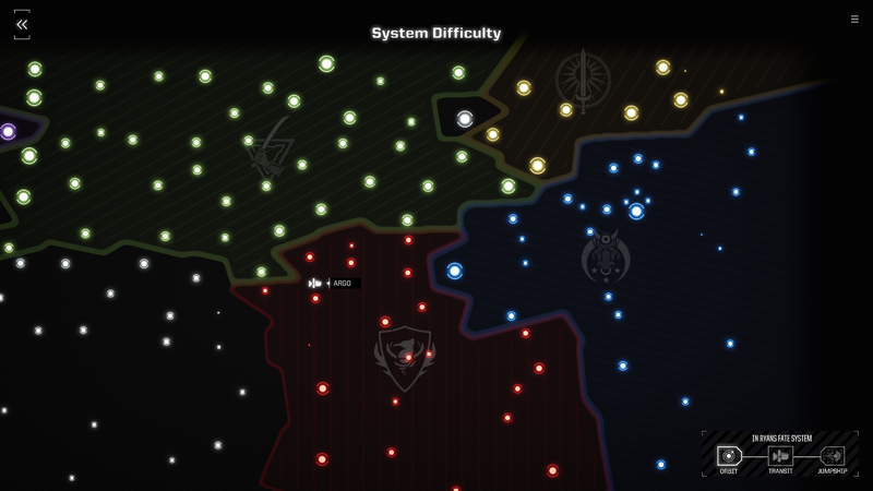 SystemDifficulty