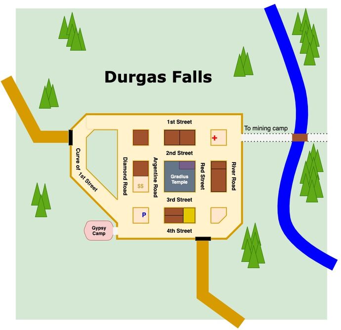 Durgas Falls.jpg