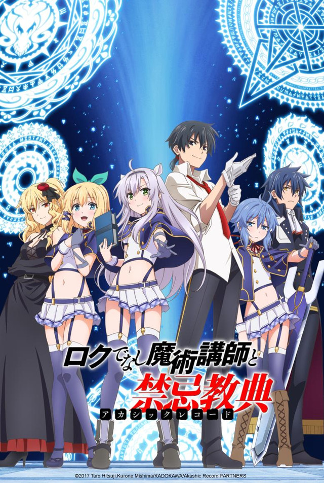 Roku anime store