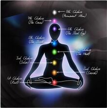 Chakras