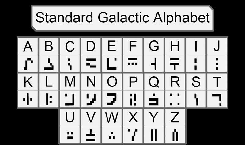 My interpretation of Minecraft's standard galactic alphabet : r/neography