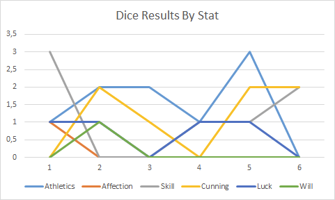 Roll4It Christmas Special 2023 | Roll4It Wiki | Fandom