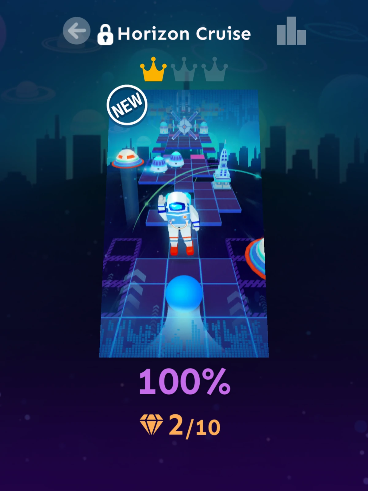 Horizon Cruise | Rolling Sky Wikia | Fandom