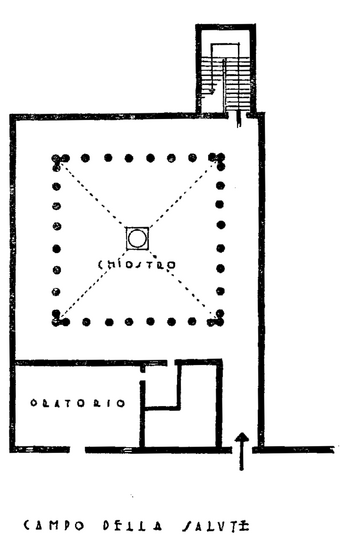 Santa Maria Della Salute Churches Of Rome Wiki Fandom