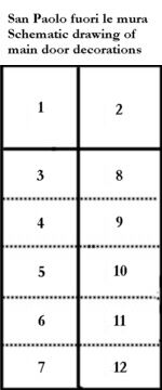 Paolofuori doorplan.jpg