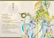 Magdalena (left), Magdalene (right) and Nemea (upper) in artbook