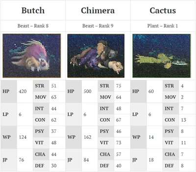 List of Obtainable Monsters | SaGa Wiki | Fandom