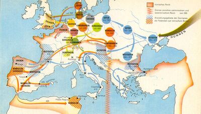Voelkerwanderung