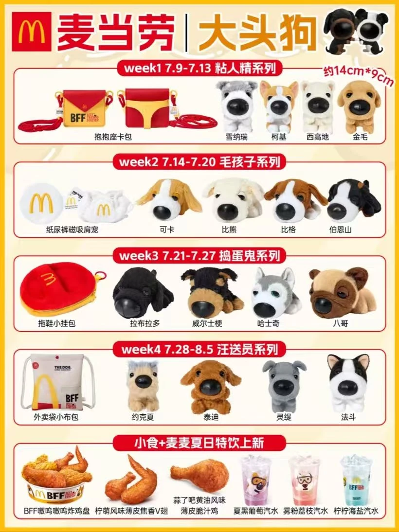 THE DOG | McDonald's Wiki | Fandom