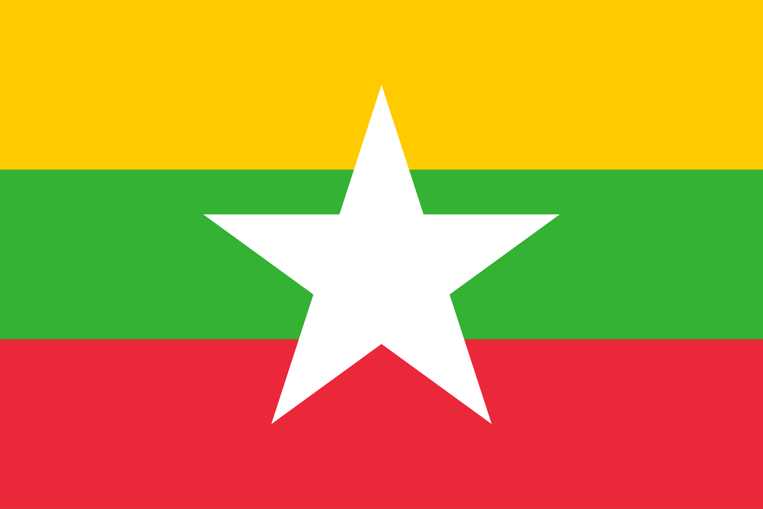 Burma Roblox Rise Of Nations Wiki Fandom - peru flag roblox