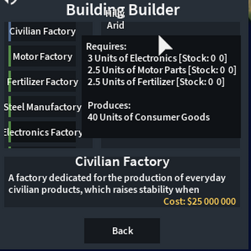Civilian Factories | Roblox Rise of Nations Wiki | Fandom