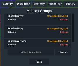 Military Group Overview